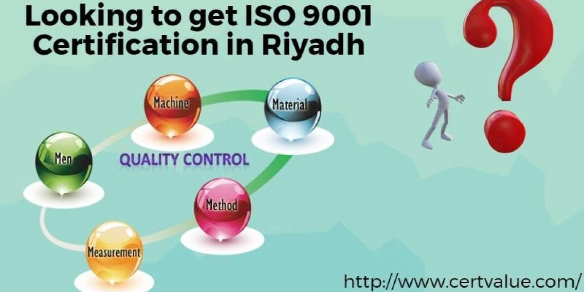 What is ISO 9001:2015 QMS?