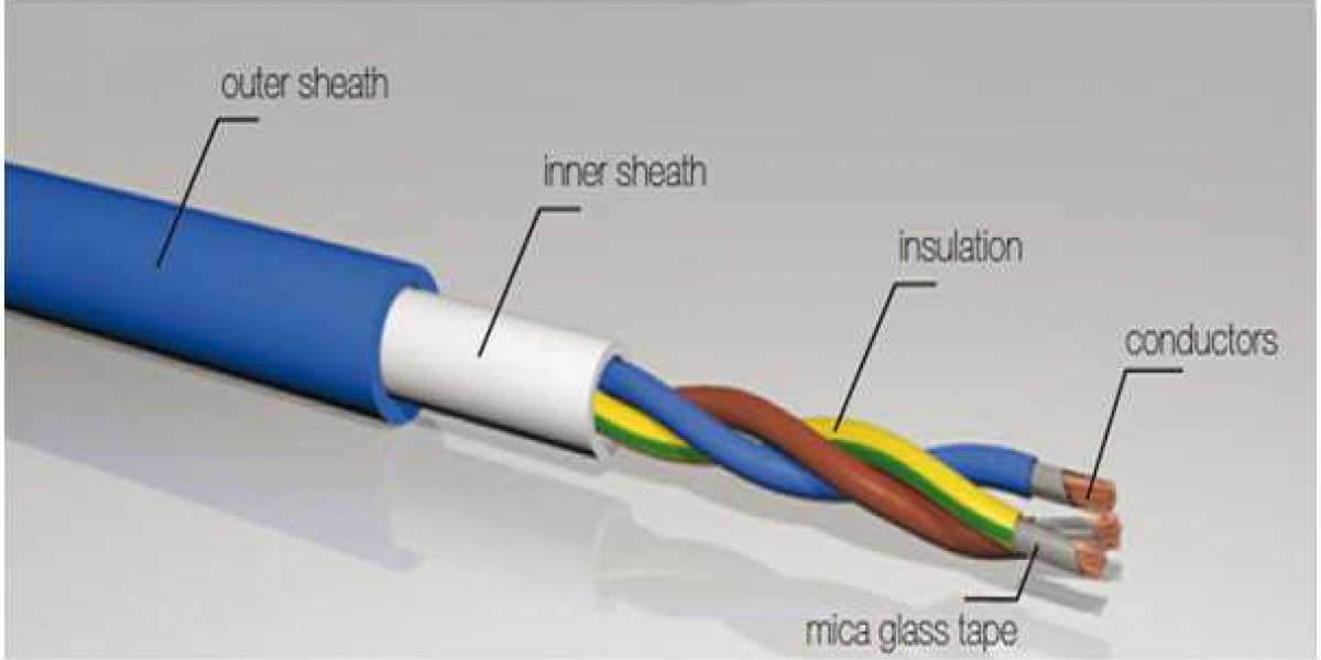 Why Should I Use Fire Survival Cable In India?