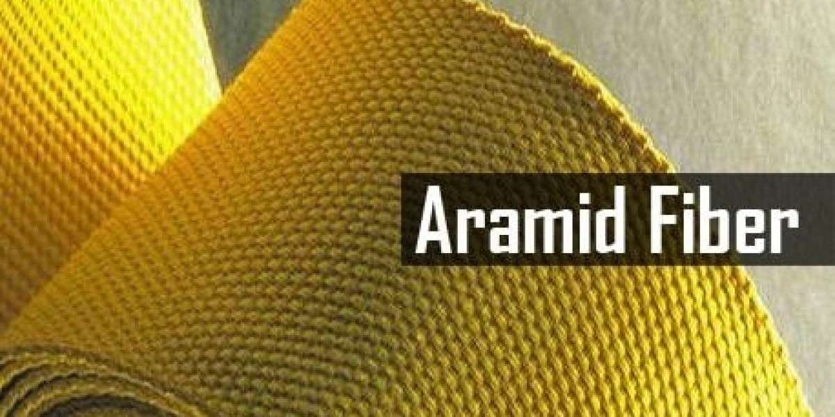 Aramid Fiber Market Top Key Players, Market Share and Global Analysis by Forecast to 2027