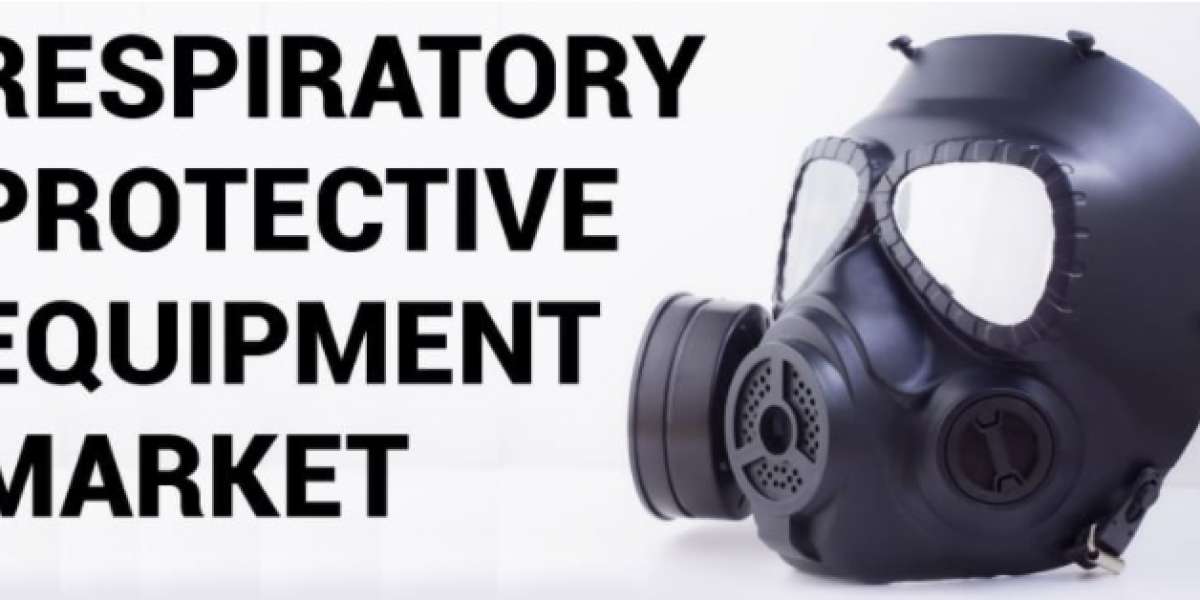 Respiratory Protective Equipment Market  Company Profiles, Comprehensive Analysis, Development Strategy by 2027