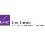 RAND State Statistics