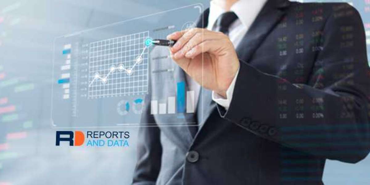 Interposer Market Growth, Revenue Share Analysis, Company Profiles, and Forecast To 2028