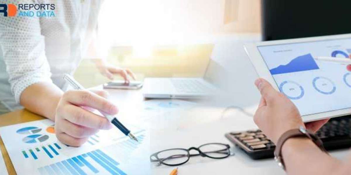 Personal Loans Market Size, Key Player Revenue, SWOT, PEST & Porter’s Analysis For 2020–2028