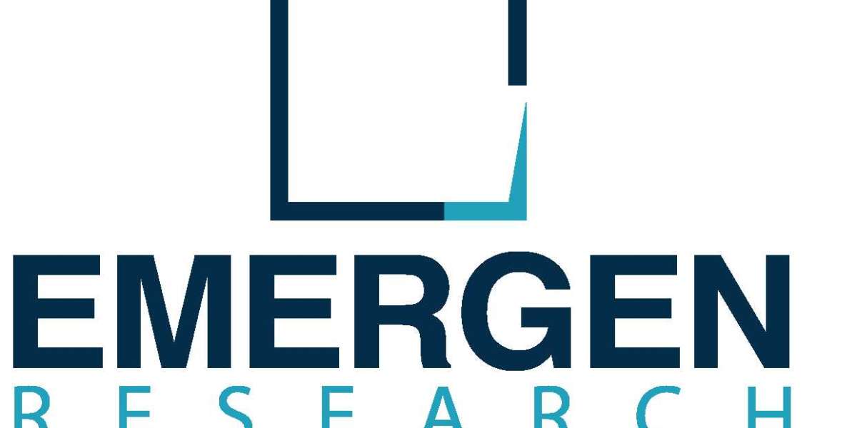 Graphene Market Drivers, Restraints, Overview, Growth, Merger And Acquisitions, Trend, And Industry Forecast By 2028