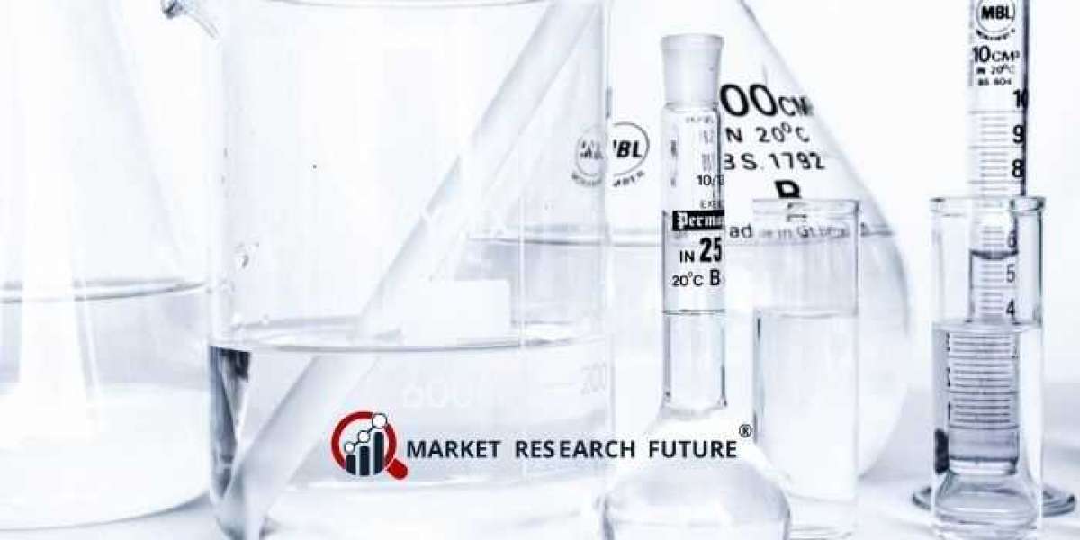 Surface Treatment Chemicals Market Research Report 2022 | Global Size, Share, Trend Forecast Till 2030