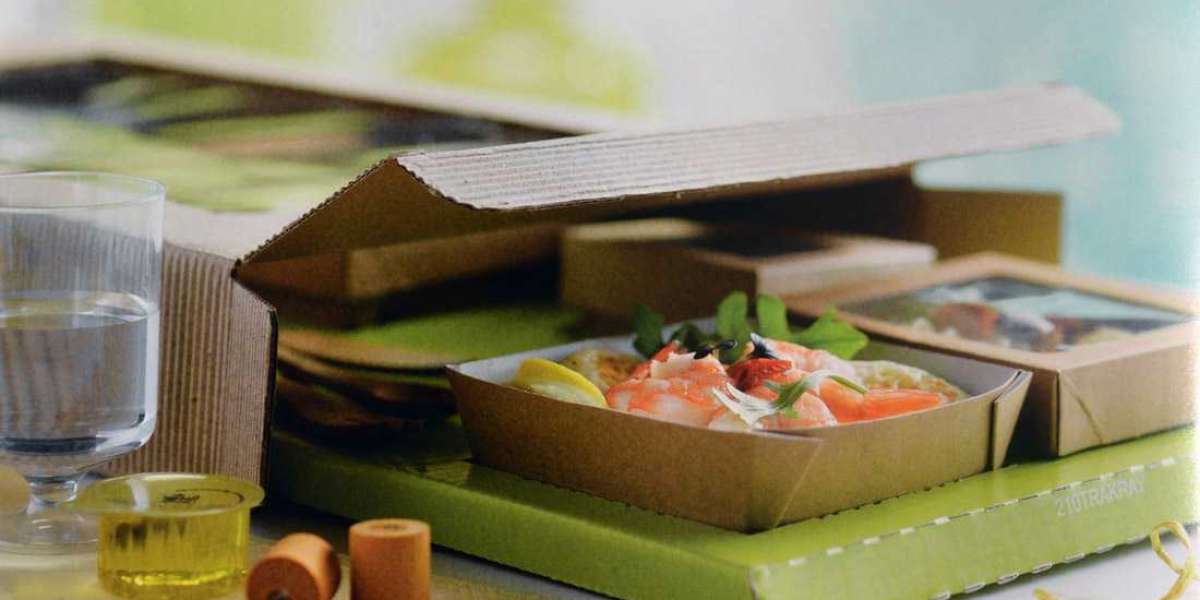 Eco-Friendly Food Packaging Market Top Leading Players with Research Data 2028
