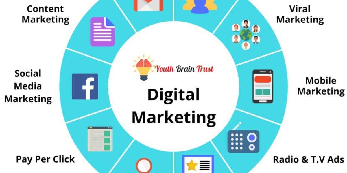 Digital marketing and website development services in lucknow