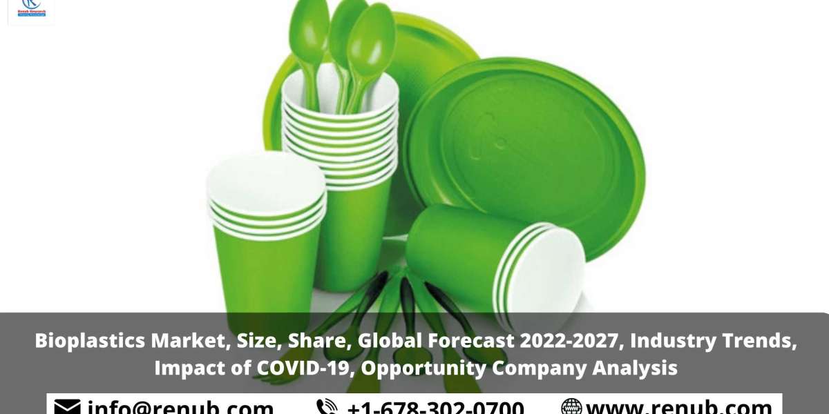 Bioplastics Market, Size, Share, Industry Trends, Insights, Growth, Global Forecast 2022-2027
