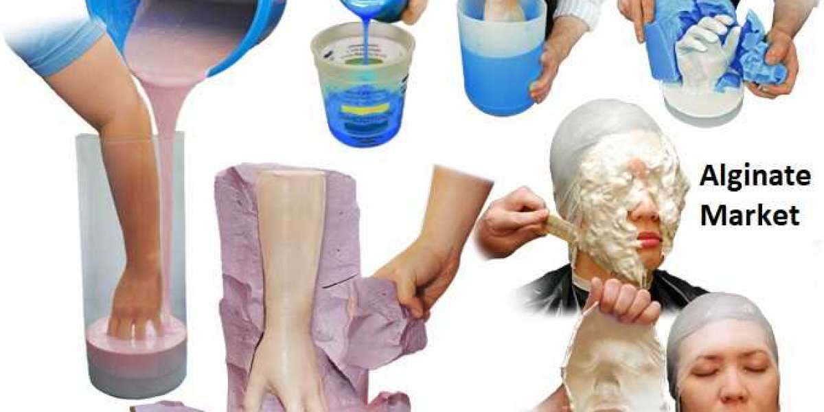 Alginate Market Analysis by Industry Size, Future Evolution, Scope and Regional Analysis by 2021-2026