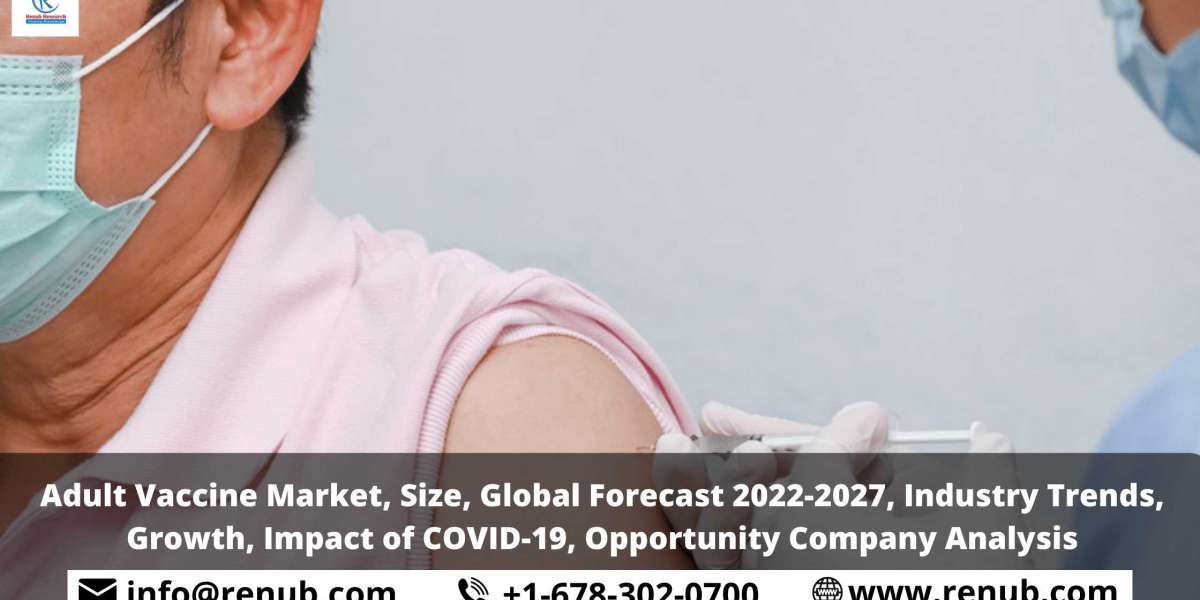 Adult Vaccine Market, Size, Industry Trends, Share, Growth, Opportunity, Global Forecast 2022-2027
