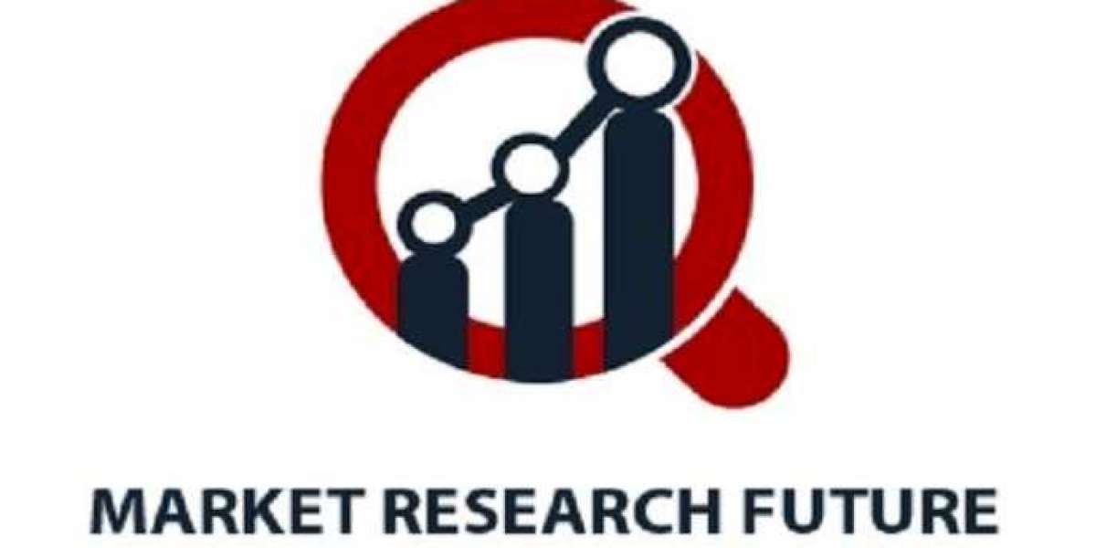 Refinery Catalyst Market Size, Share & Review 2020-2027